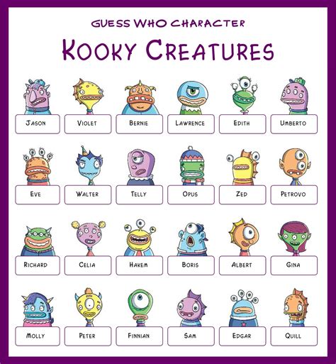 hasbro guess who character sheets|guess who printable worksheets.